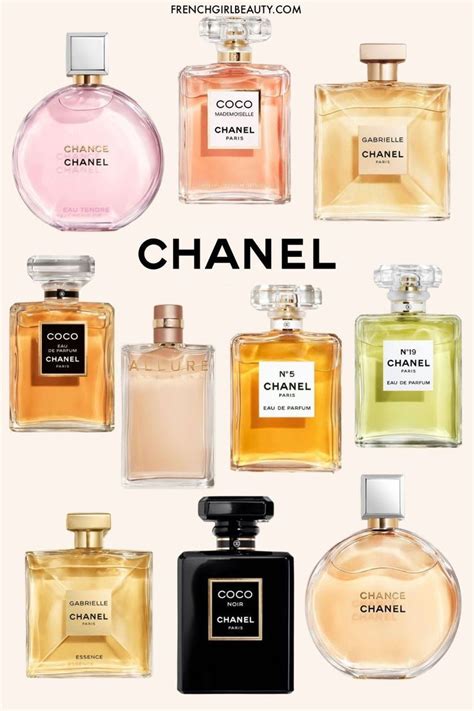 ultimo profumo chanel agrumato|9 Best Chanel Perfumes For Women And Men In 2024, .